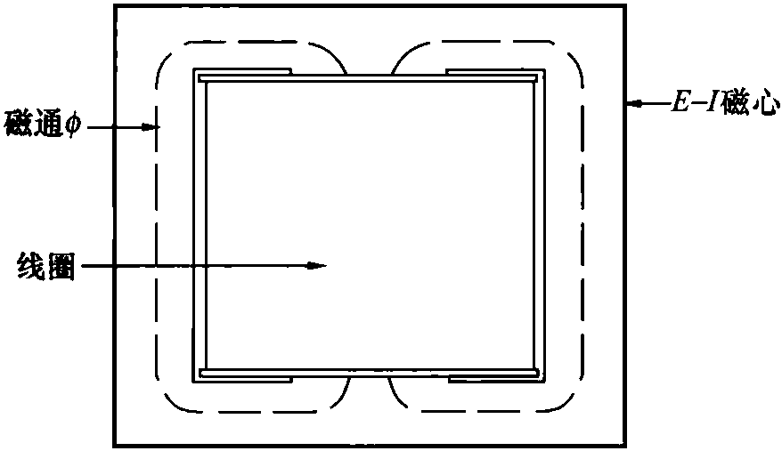 心形及殼形結(jié)構(gòu)